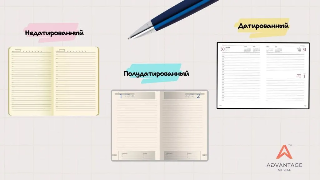 Виды ежедневников.jpg Виды ежедневников.jpg