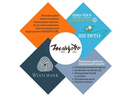 Плед AREQUIPA NEW