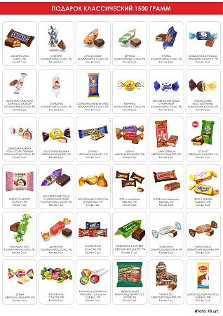 №7 КОРОБКА ЕЛОЧКА 1500 грамм новогодний подарок классический