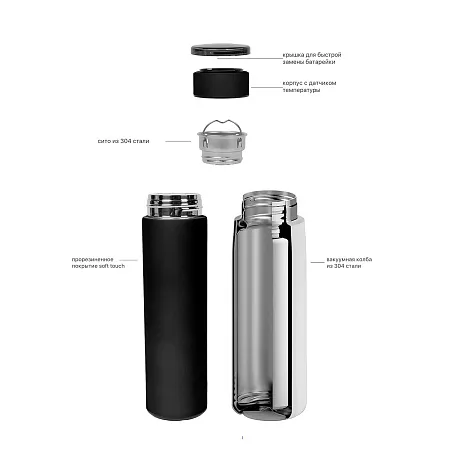 Термос "Бостон silver line" 500 мл с индикацией температуры, soft touch