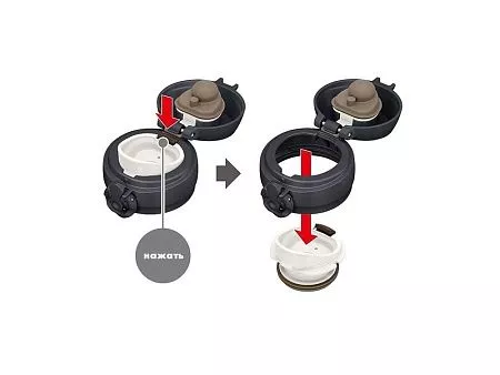 Термос JNL-506, 500 мл