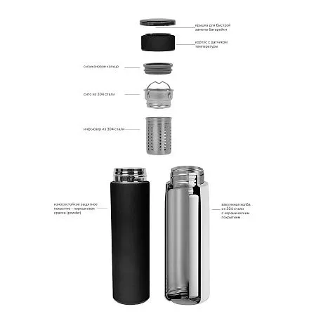 Набор подарочный "Комбо"