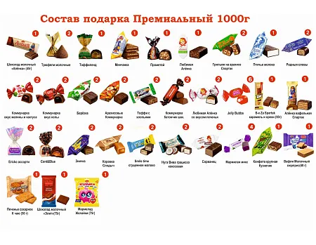 №6 Рюкзак IRONMAN 1000 грамм новогодний подарок белорусский
