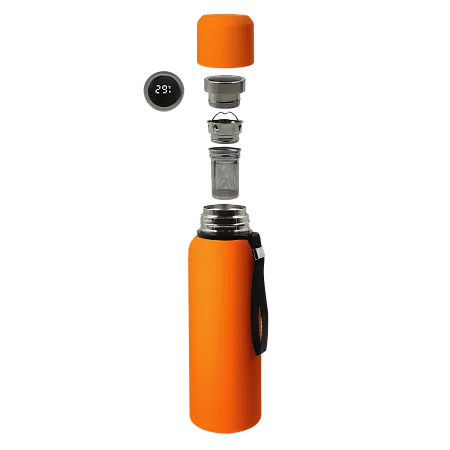 Набор Bplanner Travel