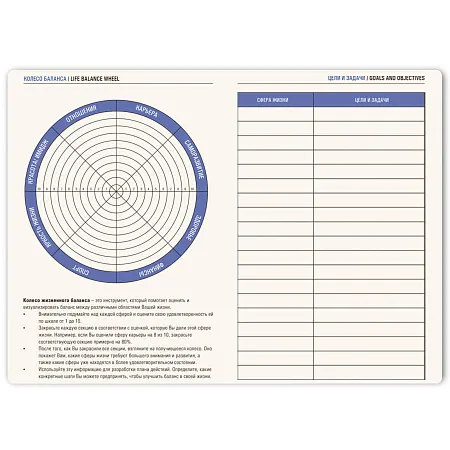 Ежедневник недатированный Fusion, А5, бирюзовый, кремовый блок, красный срез