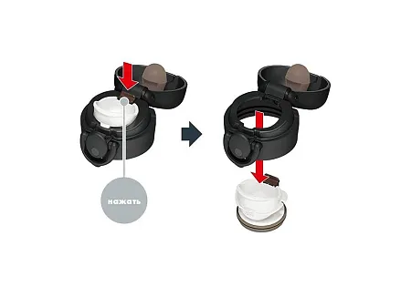 Термос JNR-502 LTD, 500 мл