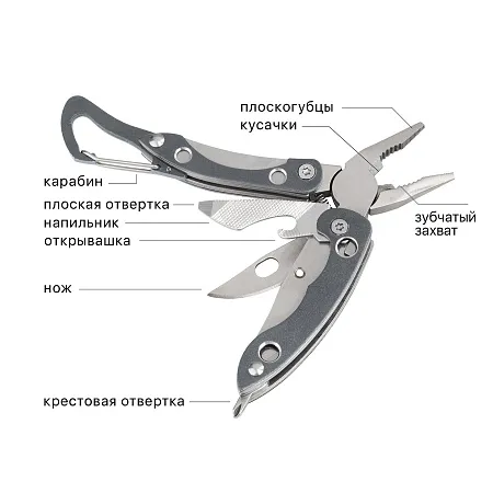 Набор "На крючке"