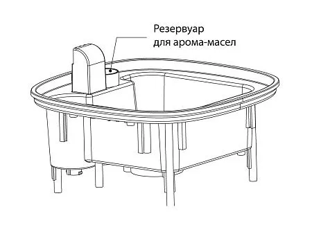 Увлажнитель воздуха Fort