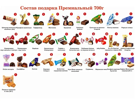 №3 СКАНДИНАВИЯ 700 грамм новогодний подарок белорусский 