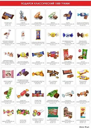 №7 ПОСЫЛКА 1500 грамм новогодний подарок классический