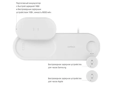 Беспроводное зарядное устройство NEO DeskStation