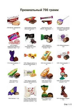 №3 СКАНДИНАВИЯ 700 грамм новогодний подарок классический