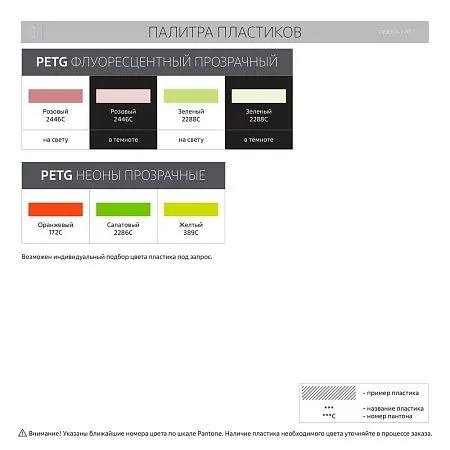 Фигурка Impreso M, 3D-печать на заказ
