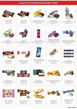 №3 СНЕГОВИКИ 500 грамм новогодний подарок классический