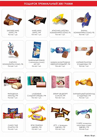 №1 НОВОГОДНИЙ КОЛПАЧОК (красный) 300 грамм новогодний подарок классический