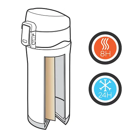 Вакуумная термокружка Elite с внутренним медным покрытием