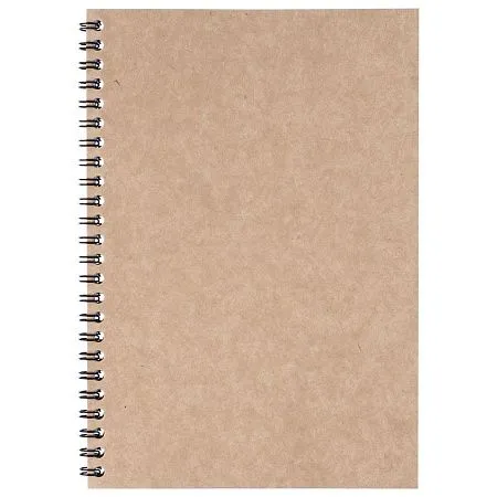 Набор Think Green