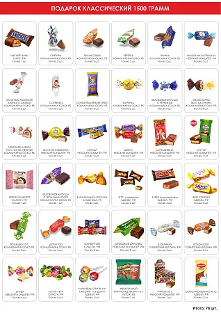 №7 РЮКЗАК СЛАДОСТЕЙ (КОТ) 1500 грамм новогодний подарок классический