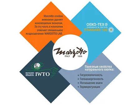 Плед CHICAGO 4960