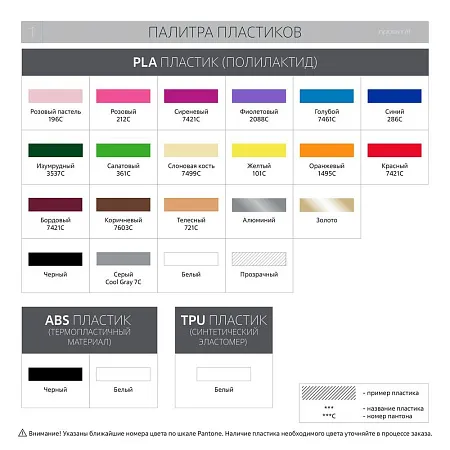 Фигурка Impreso M, 3D-печать на заказ