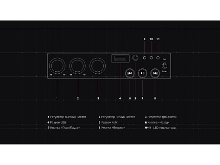 Портативная акустика Mysound Drive